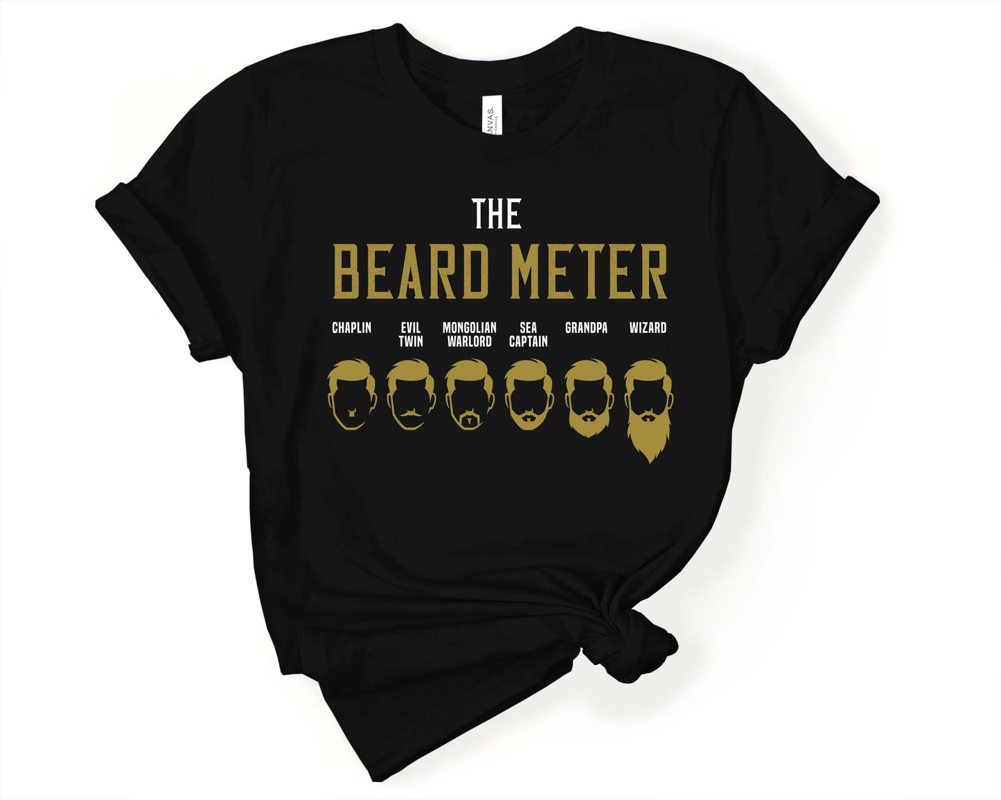 The Beard Meter, Beards are Sexy