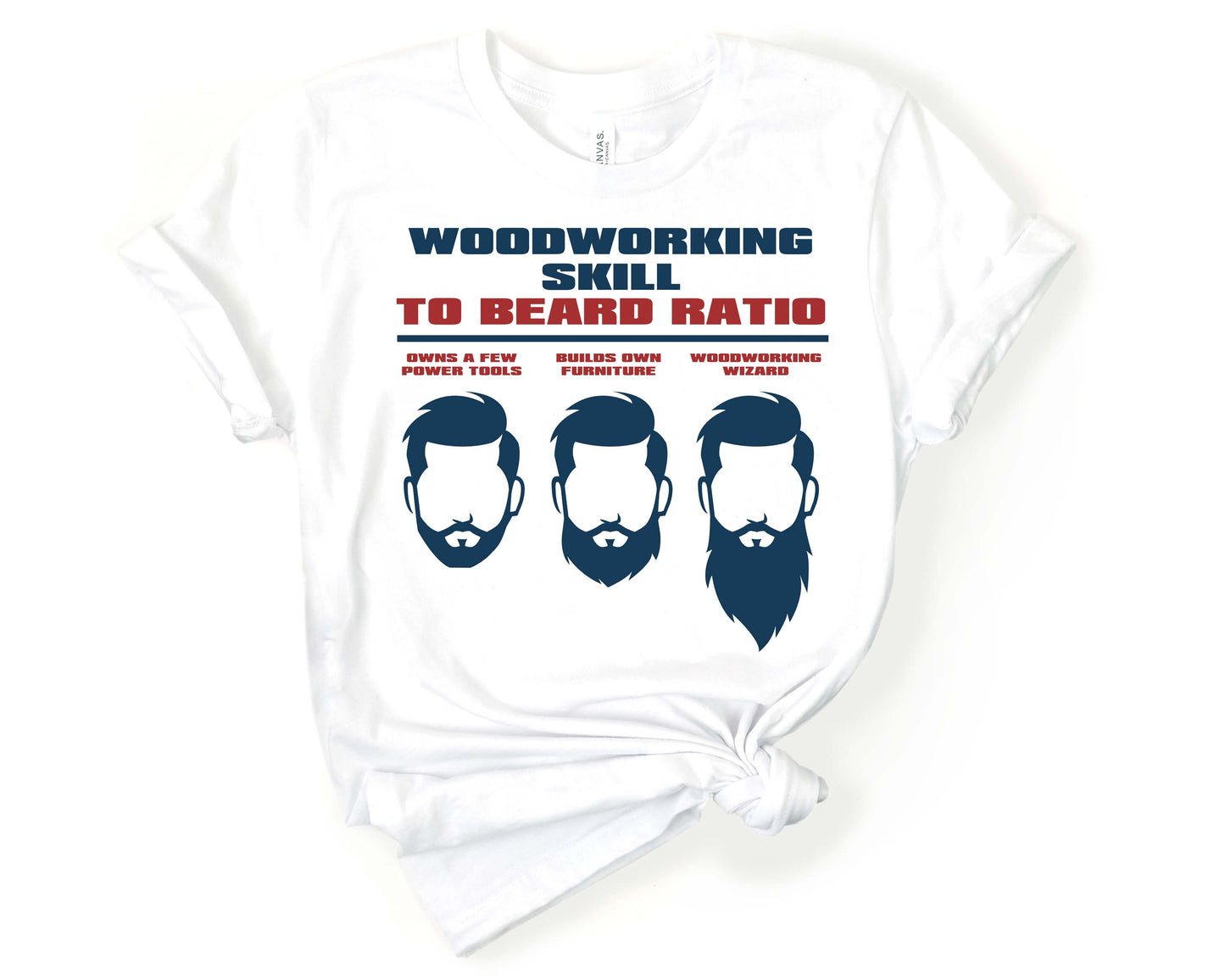 Woodworking Skill to Beard Ratio, Beards are Sexy